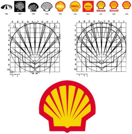 شرکت نفتی شل و گرید بندی برای طراحی لوگو